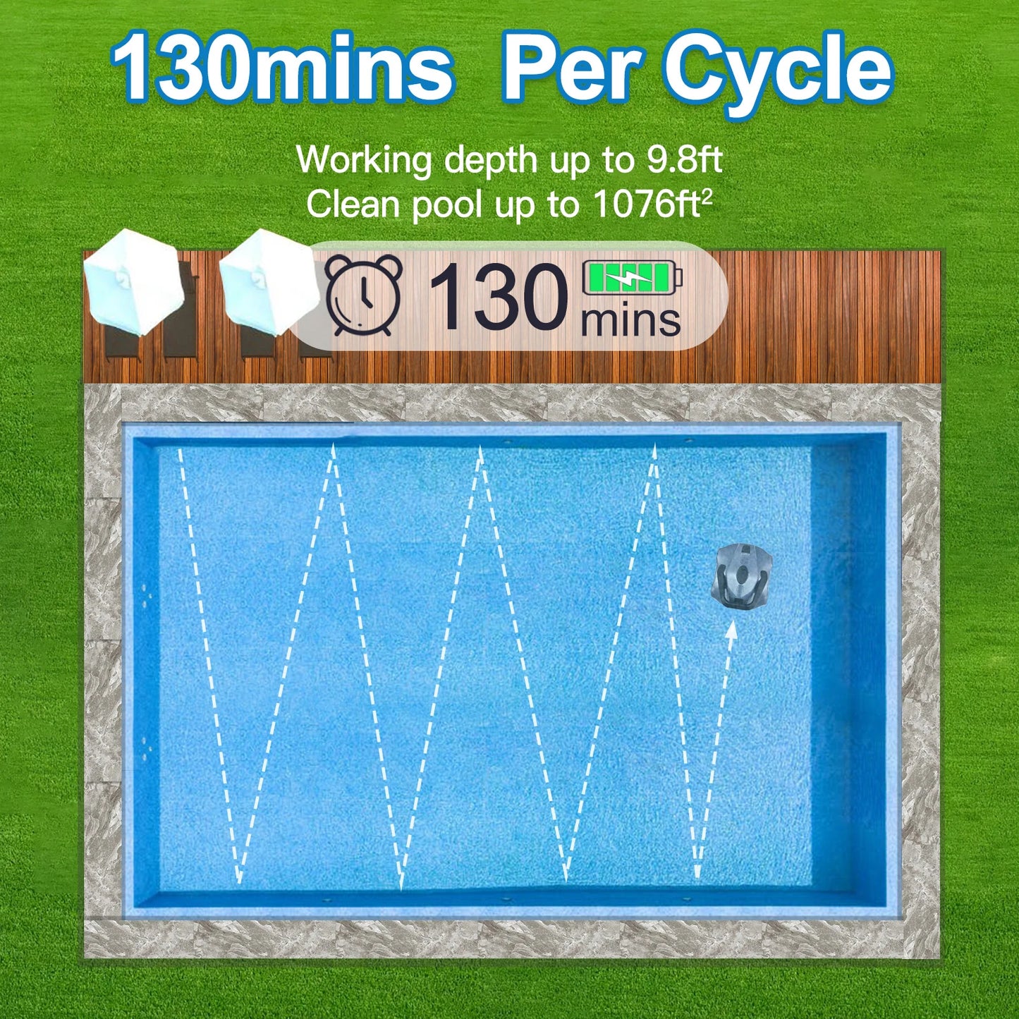 Automatic Robotic Pool Cleaner Cordless Robotic Pool Vacuum for In Ground Flat Pools UK Plug /US Plug /AU Plug /EU Plug