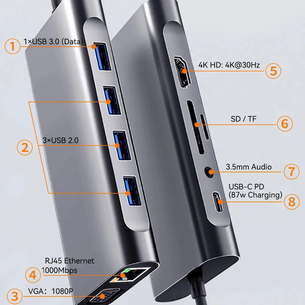 11-in-1 4K USB C 3.0 HUB Type C to HDMI-compatible USB 3.0 Adapter Type C HUB Dock PD 87W USB C Splitter for MacBook Pro Air
