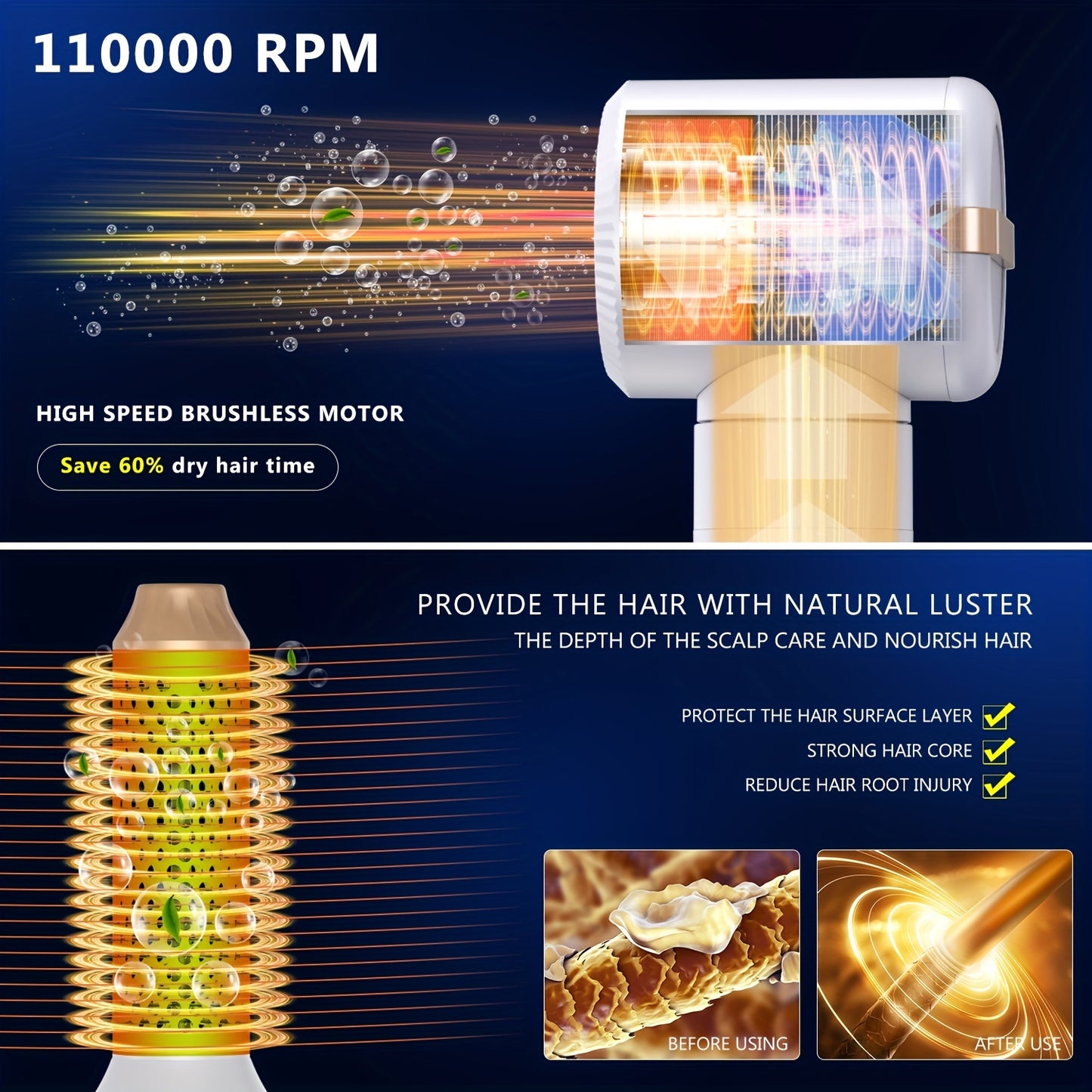 Ionic 7-in-1 Hair Dryer Brush | High-Speed Styling, Diffuser, Wand Set | 110V US Plug