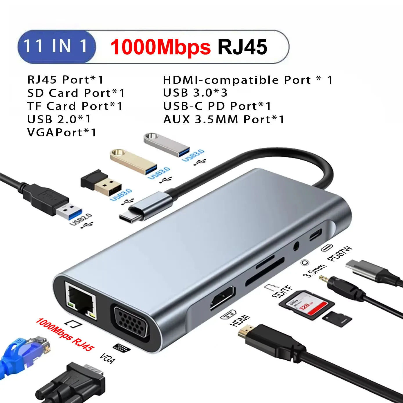 11-in-1 4K USB C 3.0 HUB Type C to HDMI-compatible USB 3.0 Adapter Type C HUB Dock PD 87W USB C Splitter for MacBook Pro Air
